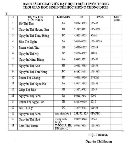 TH Dương Hà_Danh sách giáo viên dạy học trực tuyến